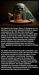 Feasting for the Forgotten: Celebrating the Festival of the Hungry Ghosts